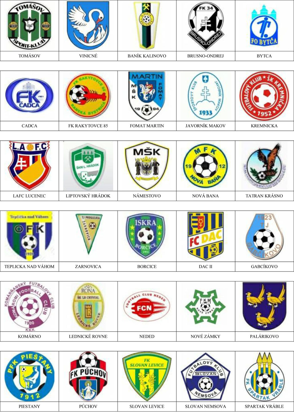 equipos futbol eslovaquia