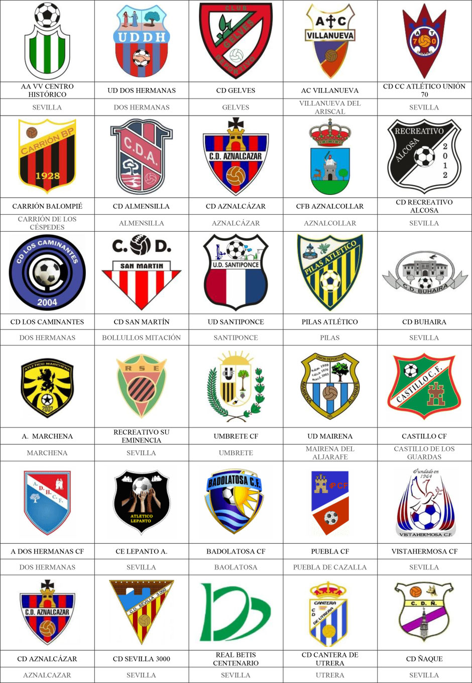 equipo futbol sevilla