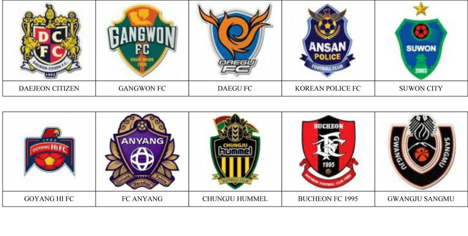 equipos futbol corea del sur