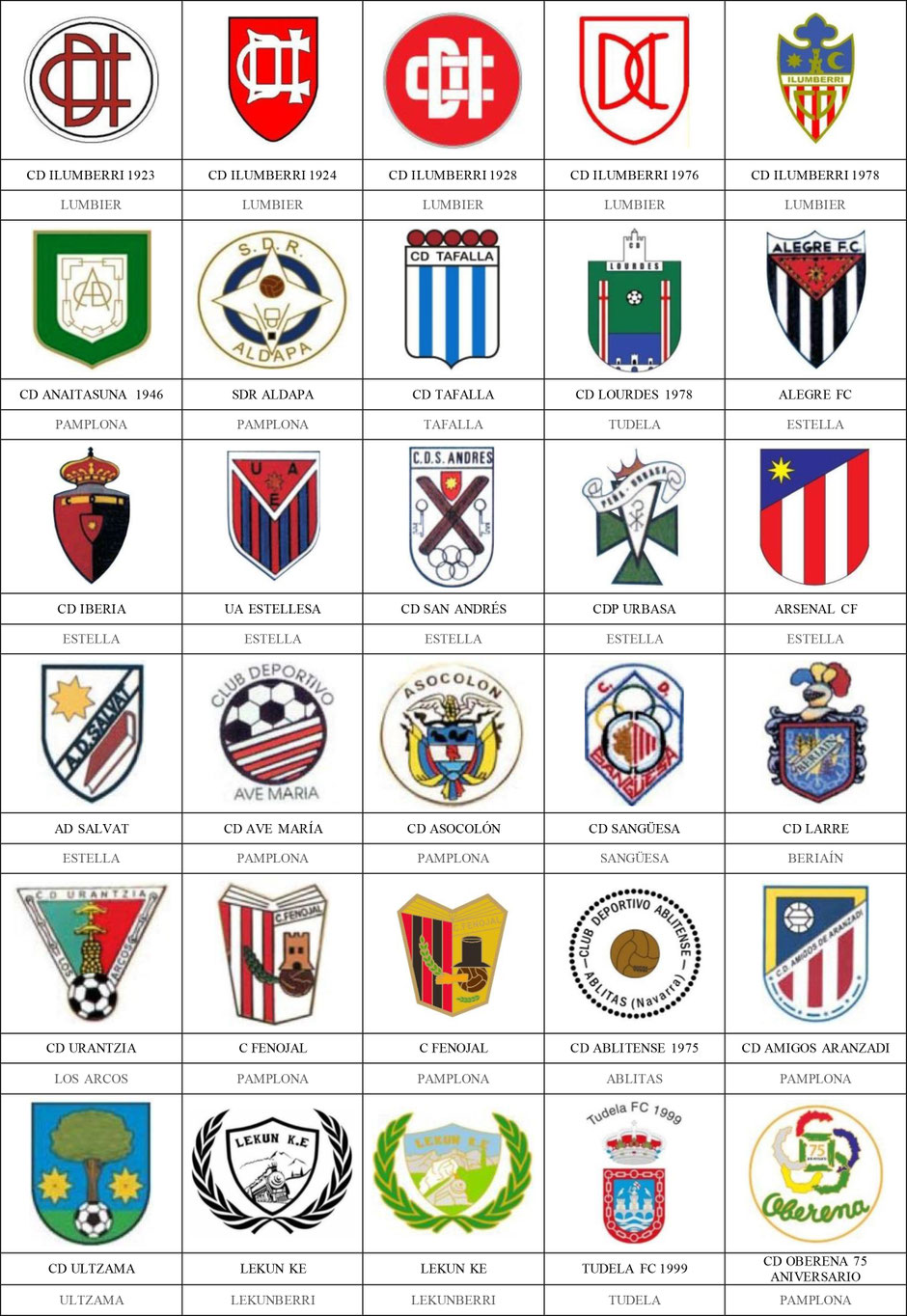 equipos futbol navarra