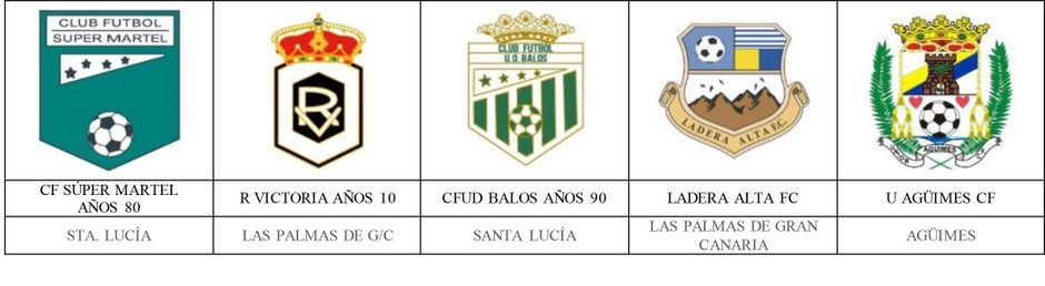 equipos futbol canarias gran canaria