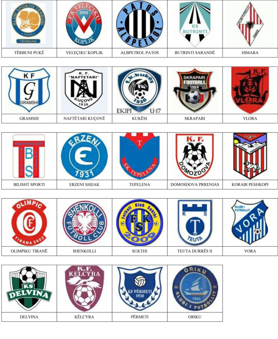 equipos futbol albania