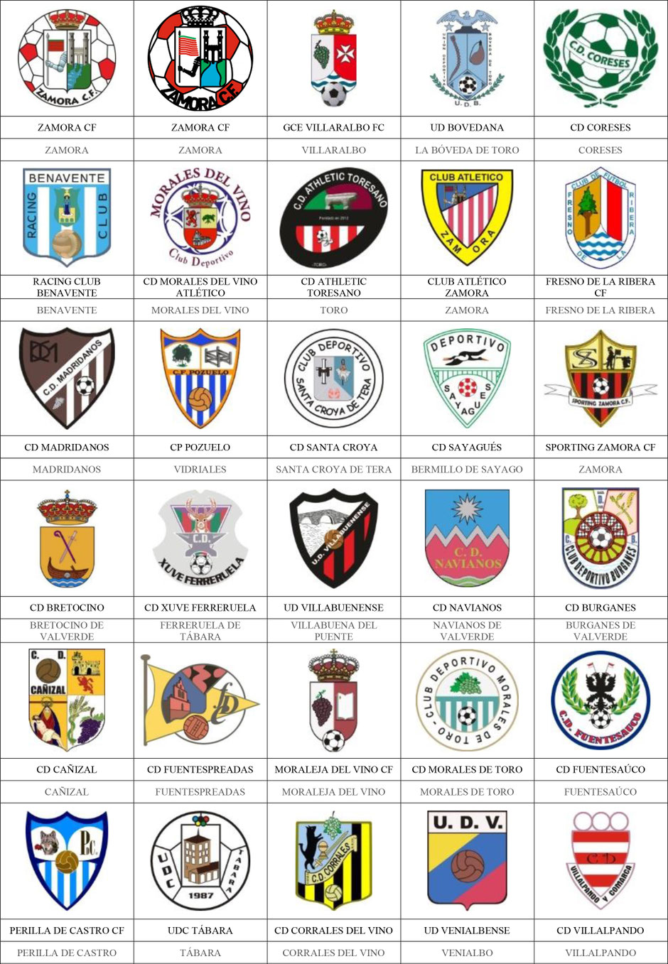 equipos futbol zamora