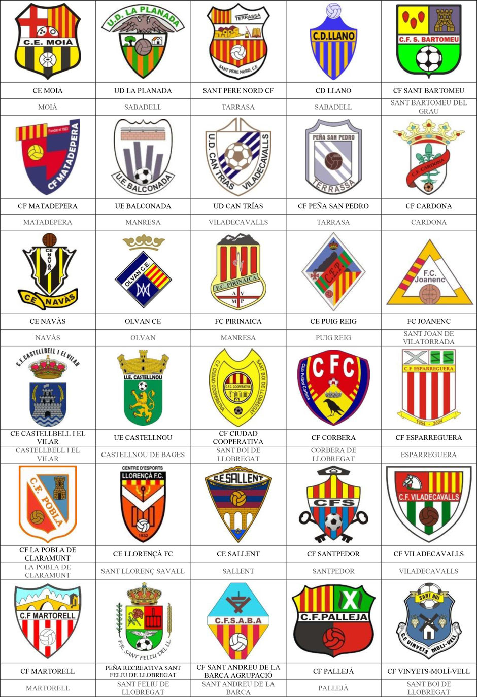 equipos futbol barcelona