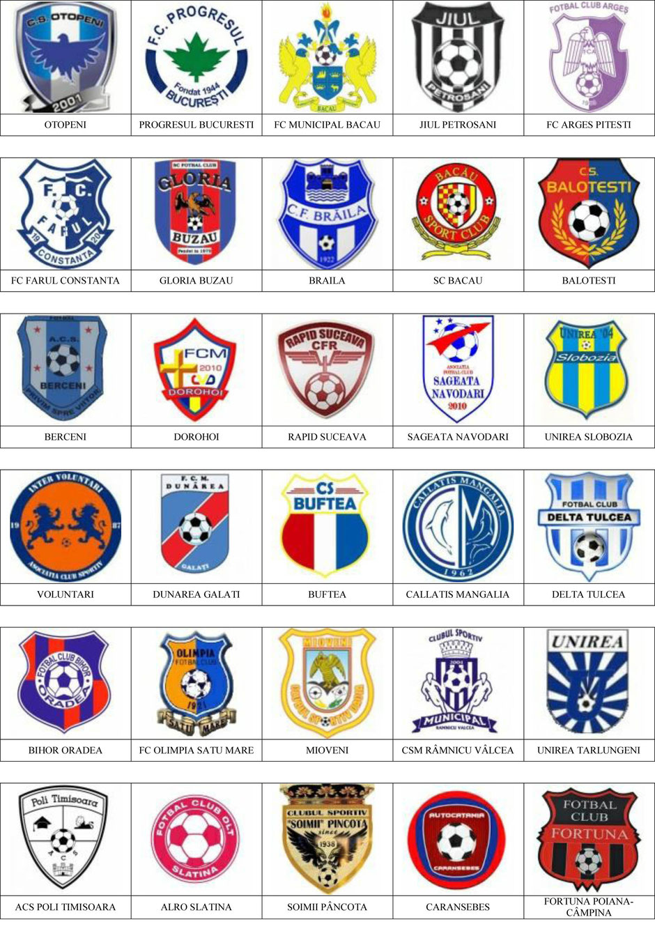 equipos futbol rumania
