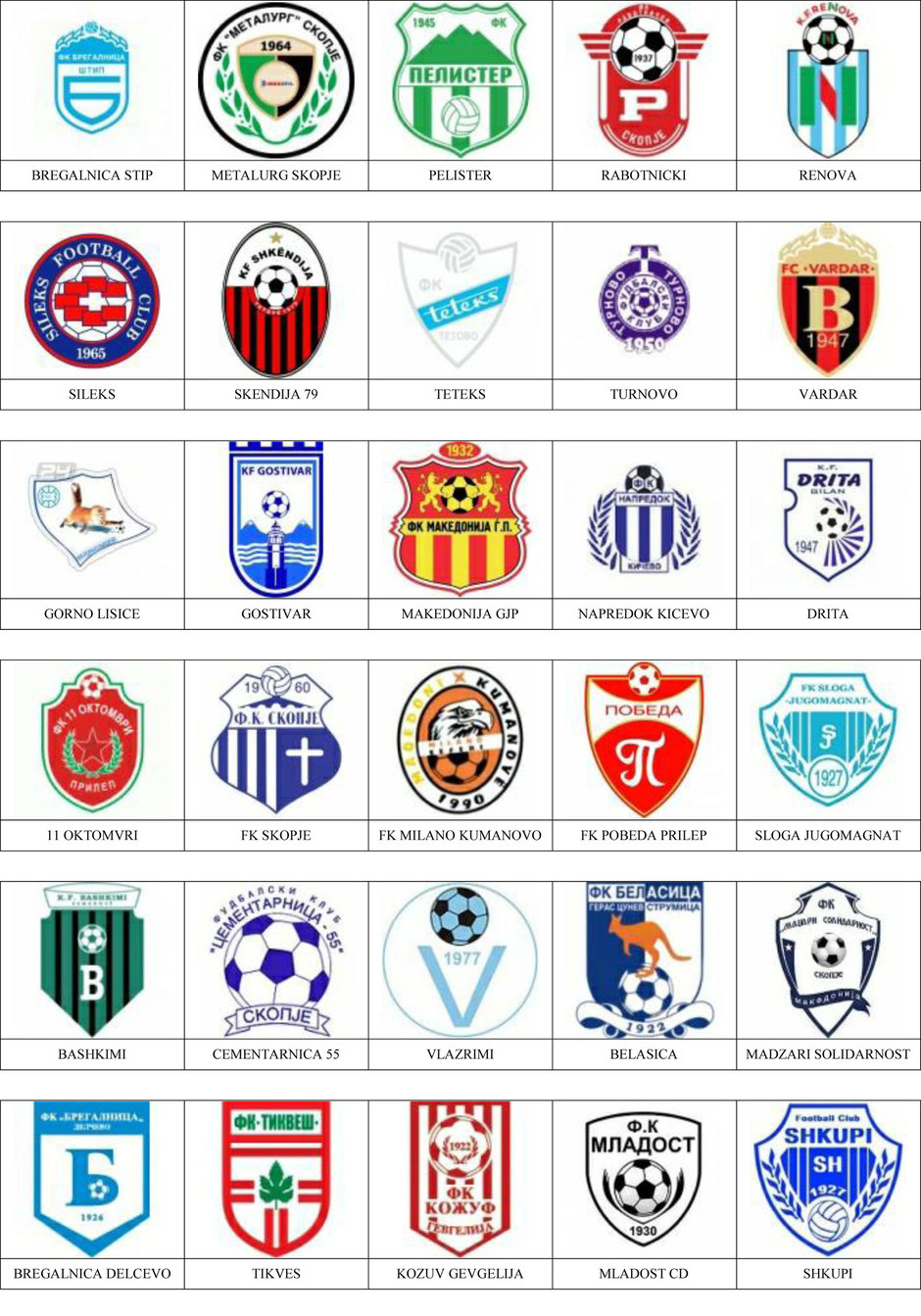 equipos futbol macedonia