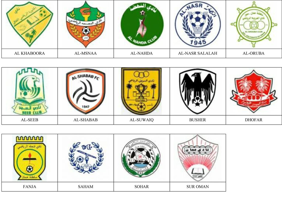 equipos futbol oman