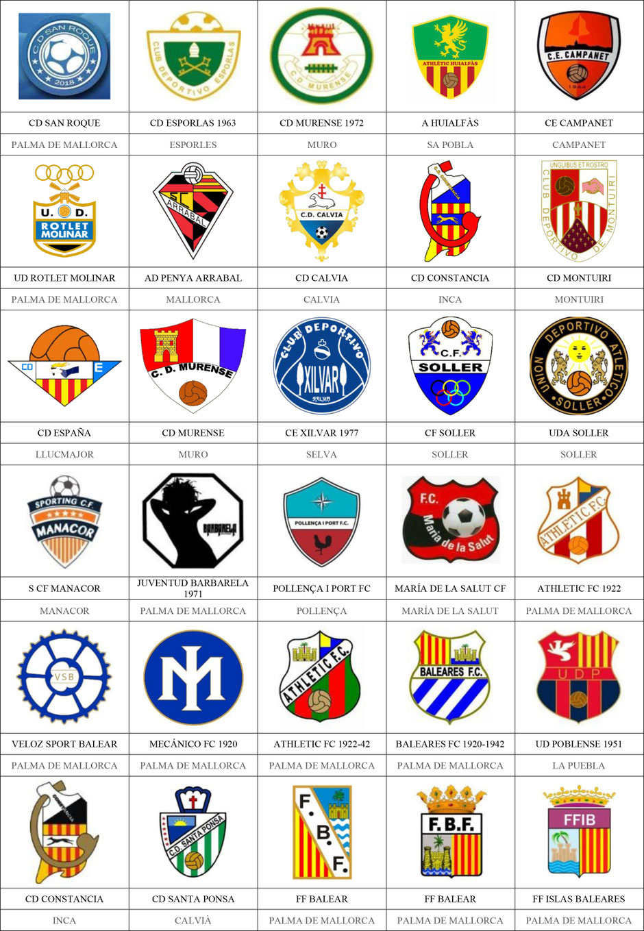 equipos futbol baleares mallorca