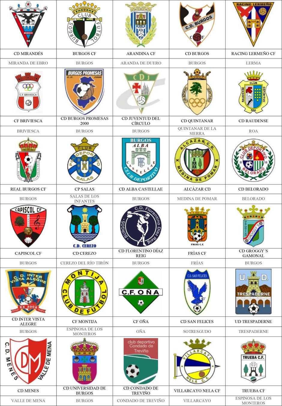 equipos futbol burgos