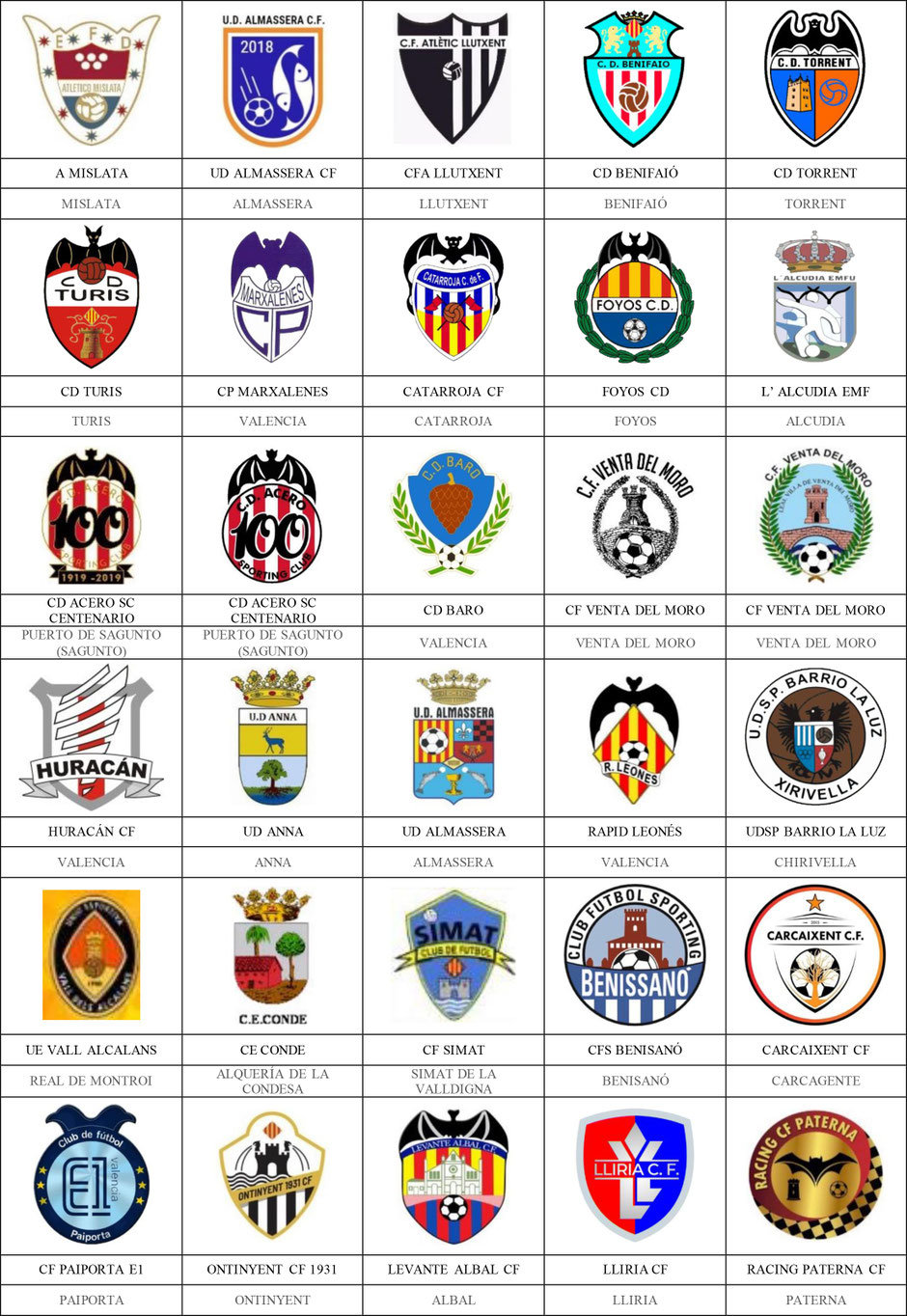 equipos futbol valencia