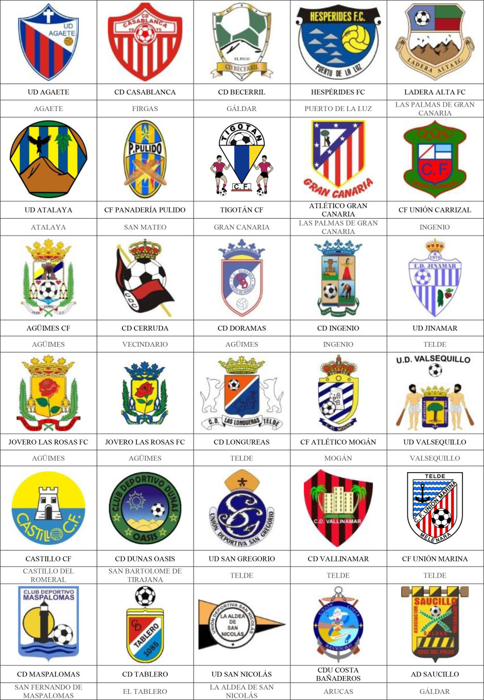 equipos futbol canarias gran canaria