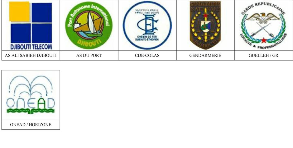 equipos futbol djibouti