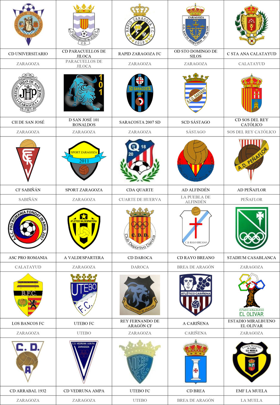 equipos futbol zaragoza