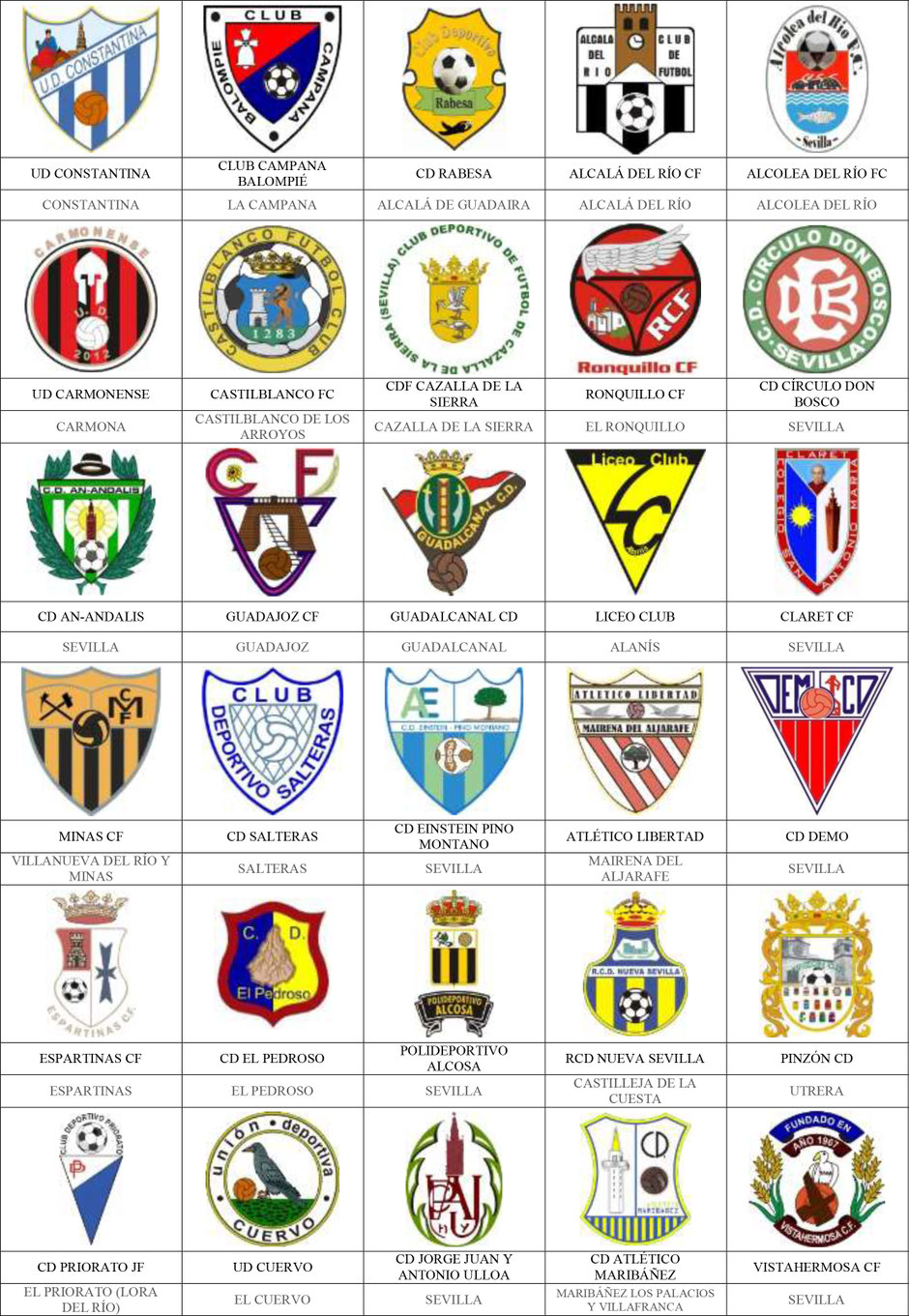 equipo futbol sevilla