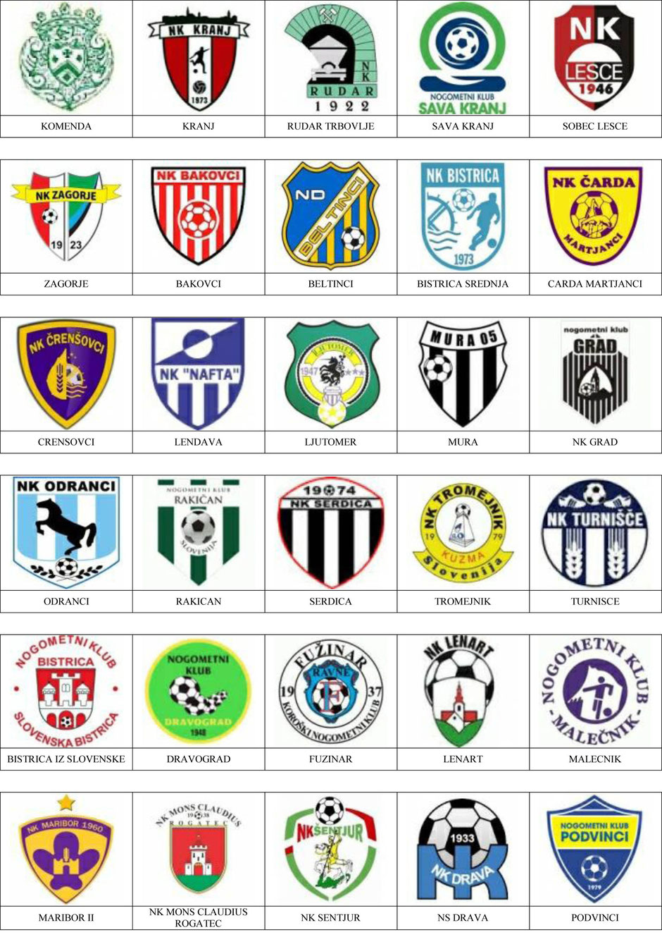 equipos futbol eslovenia