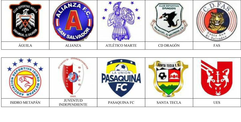equipos futbol el salvador