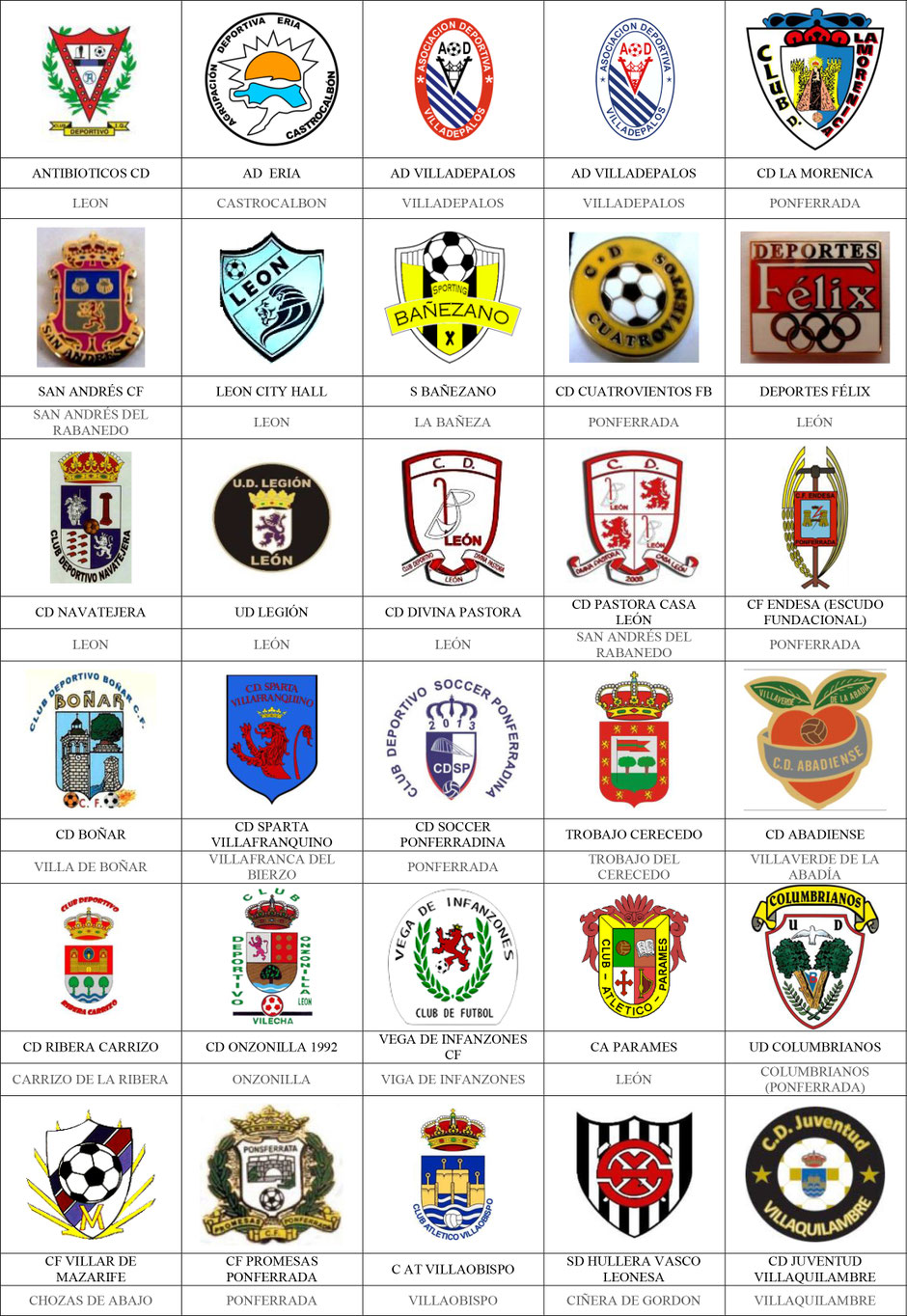 equipos futbol león