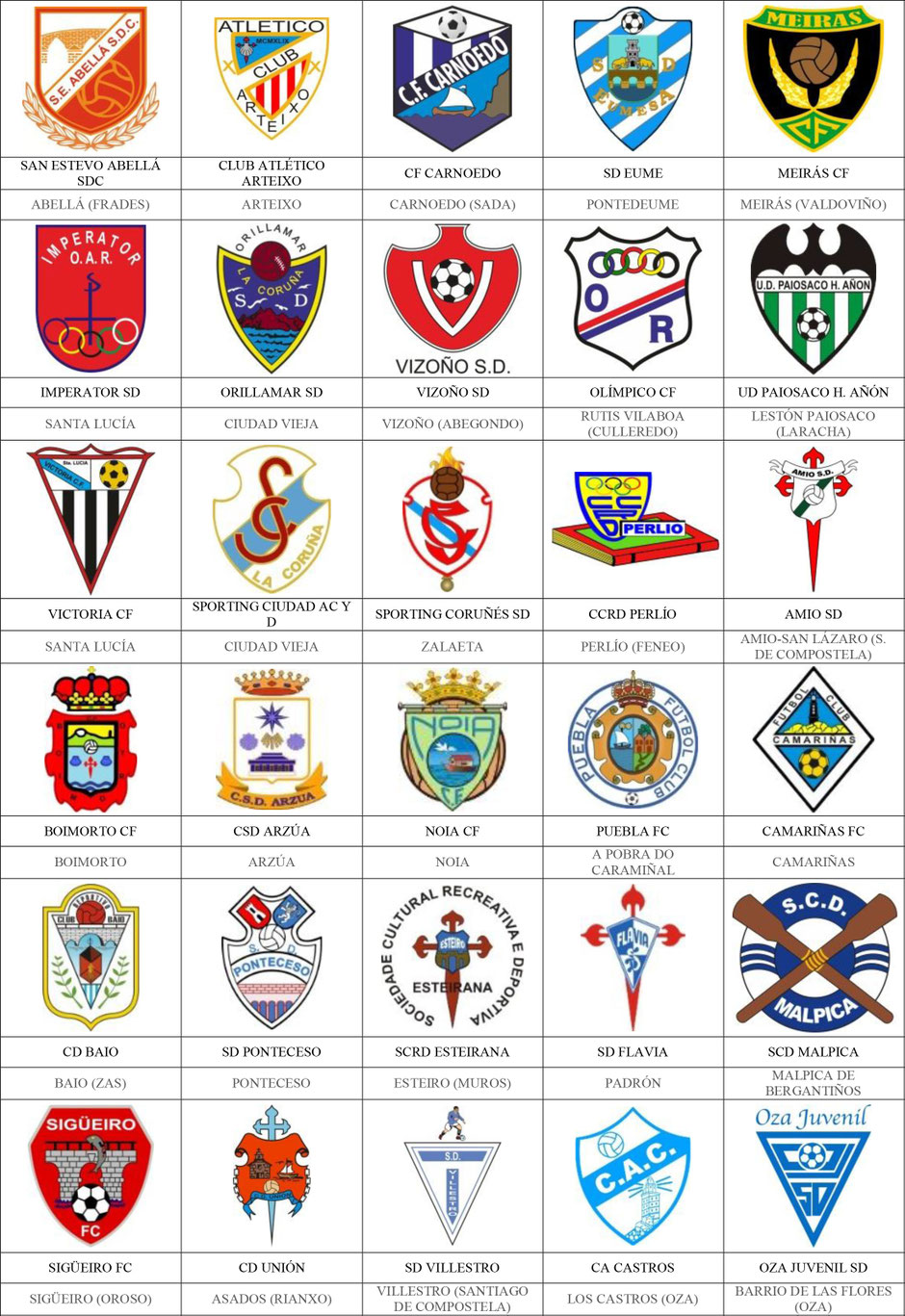 equipos futbol la coruña