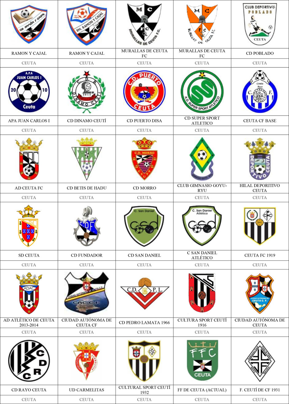 equipos futbol ceuta