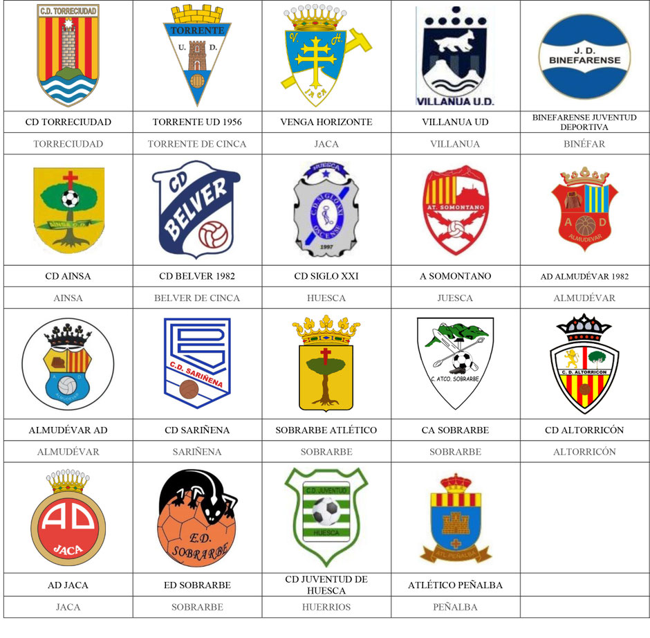 equipos futbol huesca