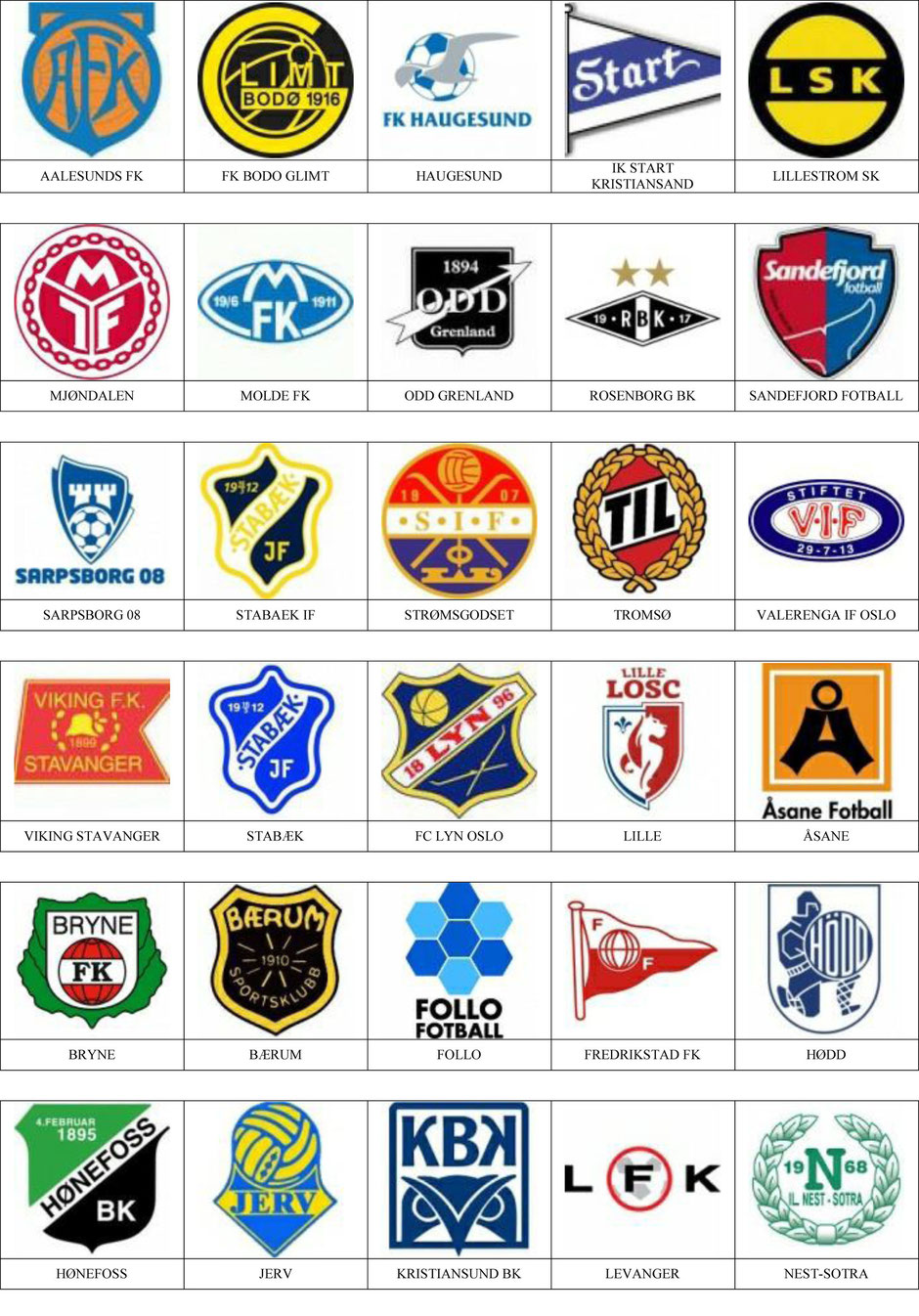 equipos futbol noruega