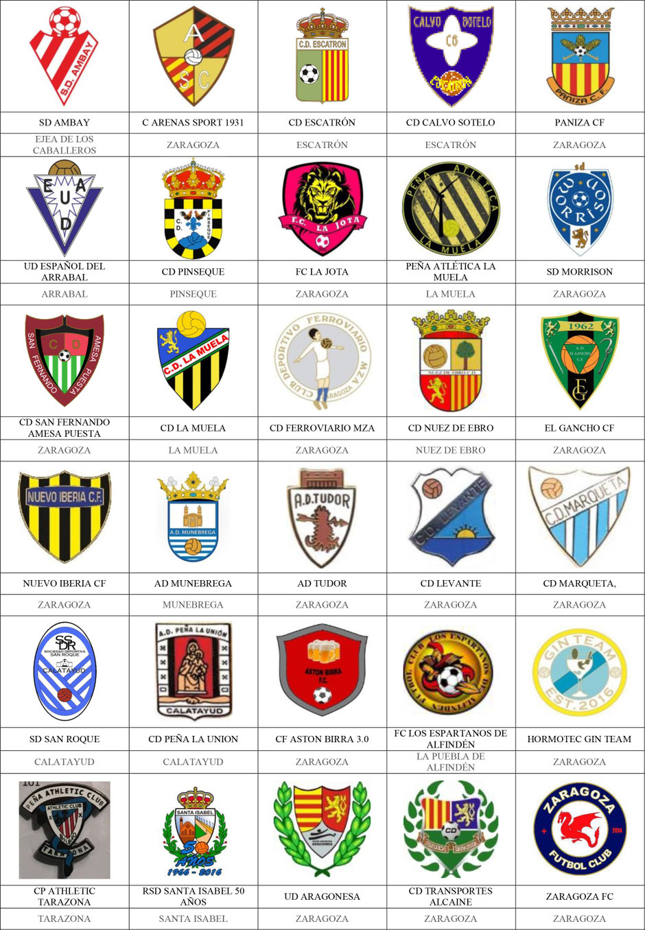 equipos futbol zaragoza