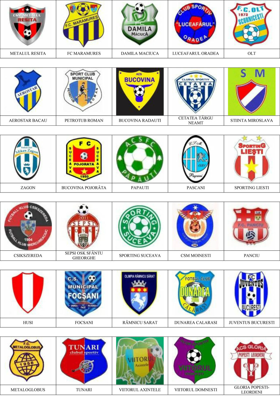 equipos futbol rumania