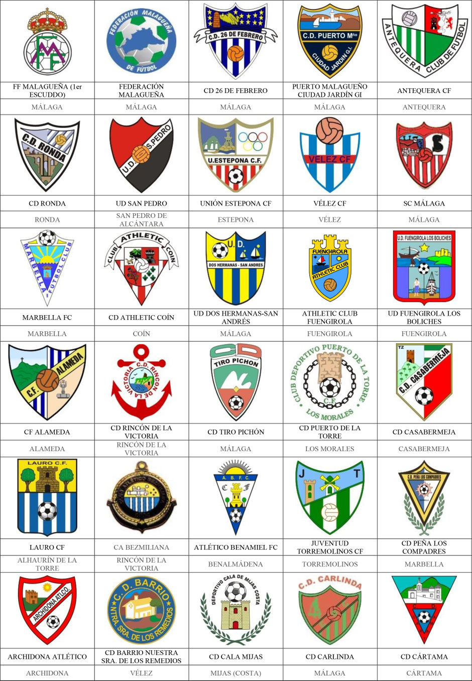 equipos futbol málaga