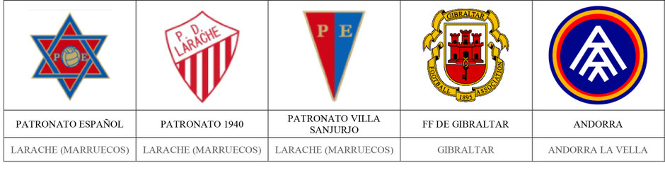 equipos futbol