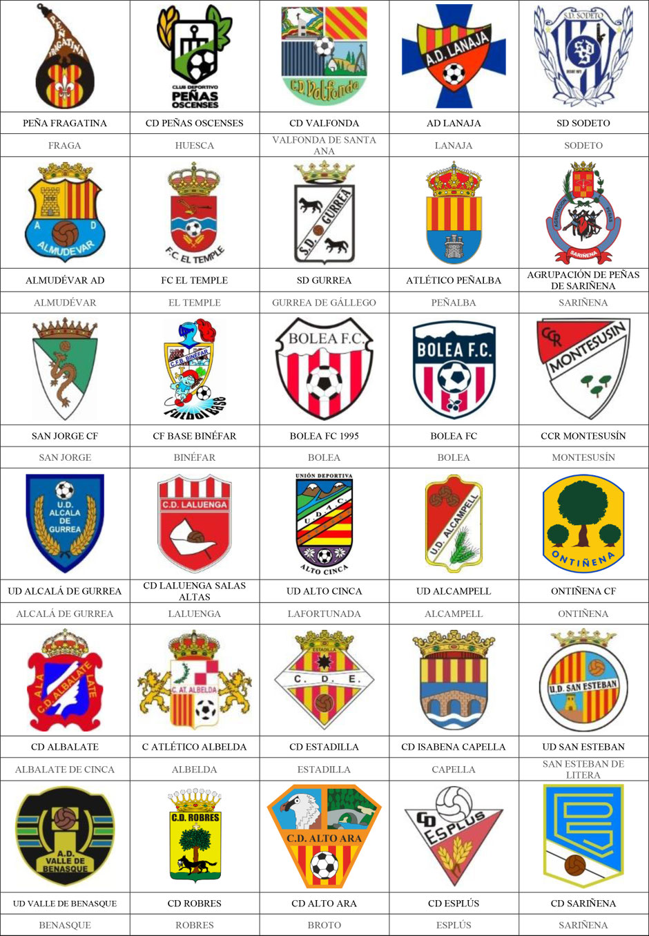 equipos futbol huesca