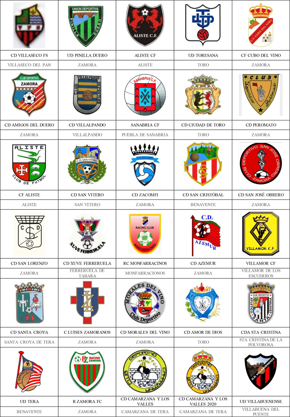 equipos futbol zamora