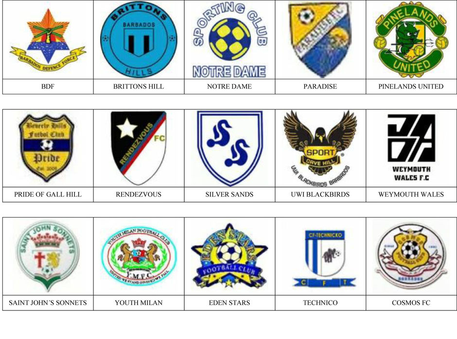 equipos futbol barbados