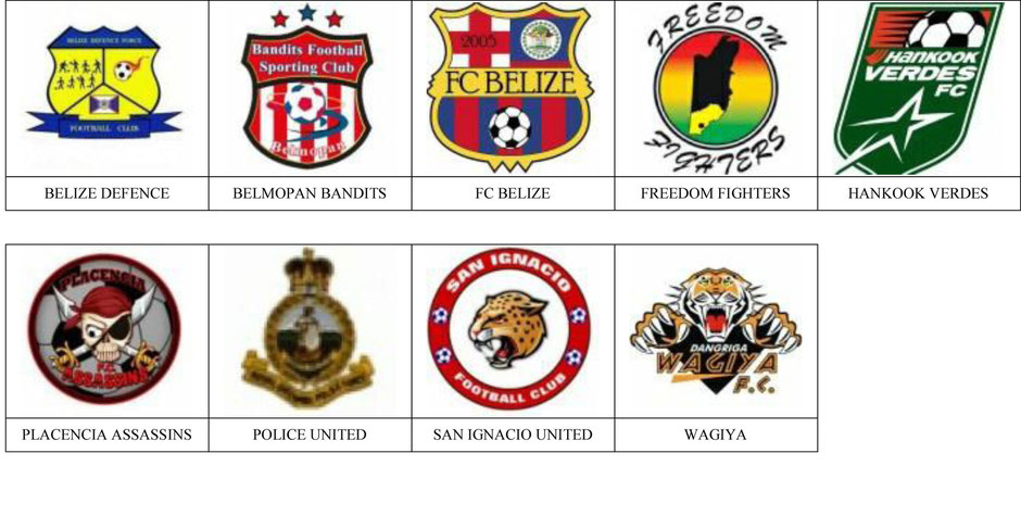 equipos futbol belice