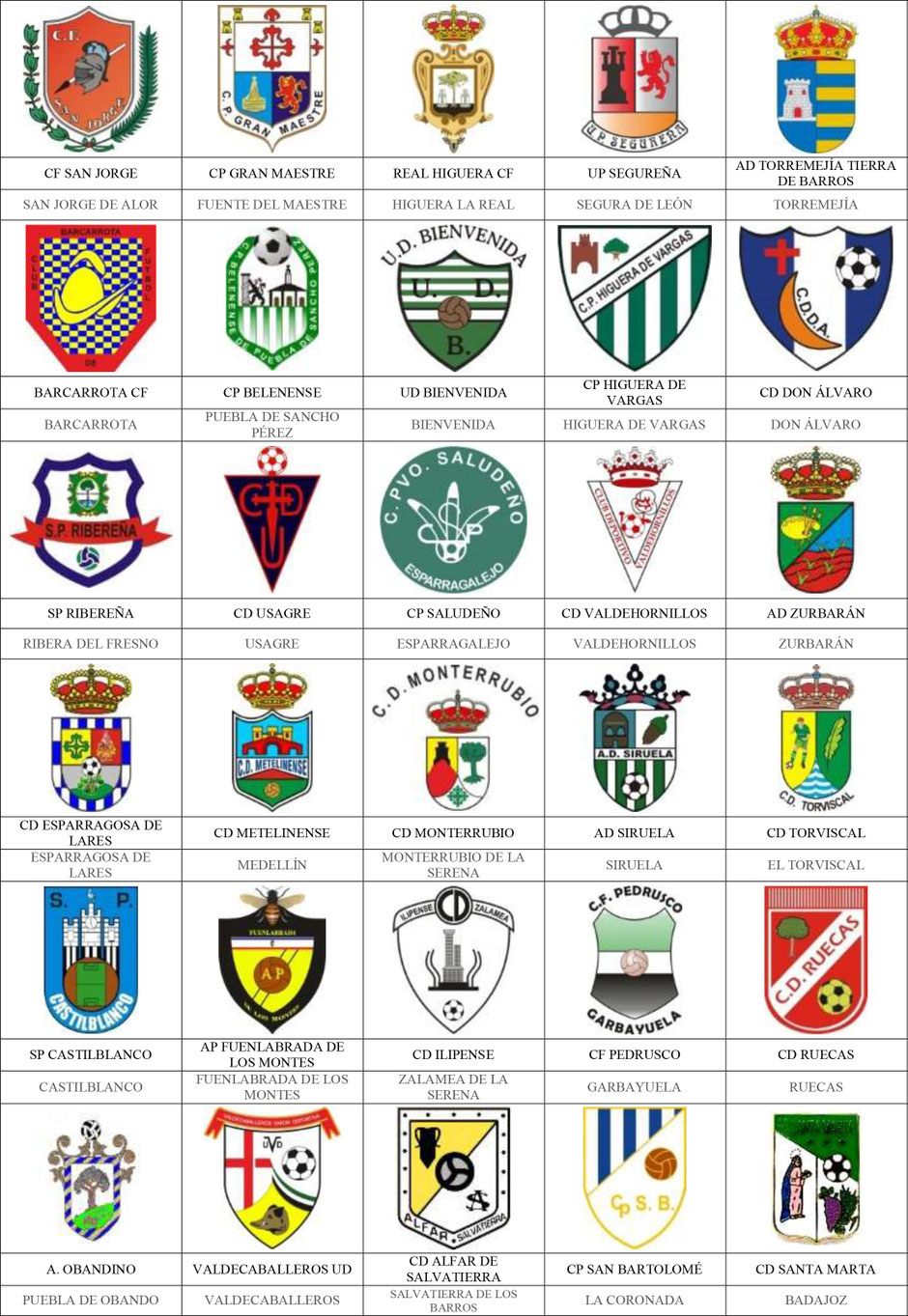 equipos futbol badajoz