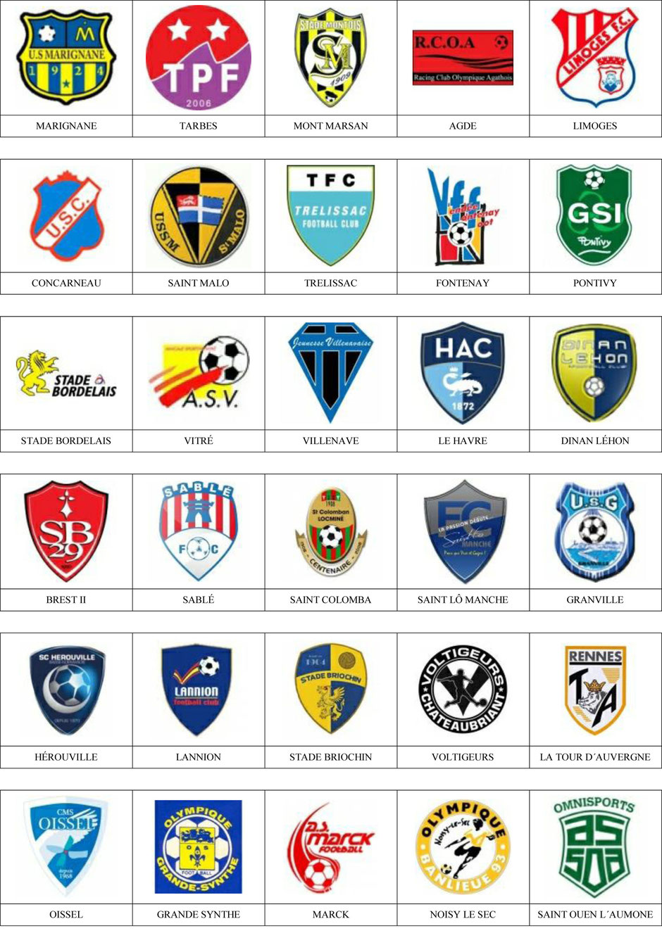 equipos futbol francia