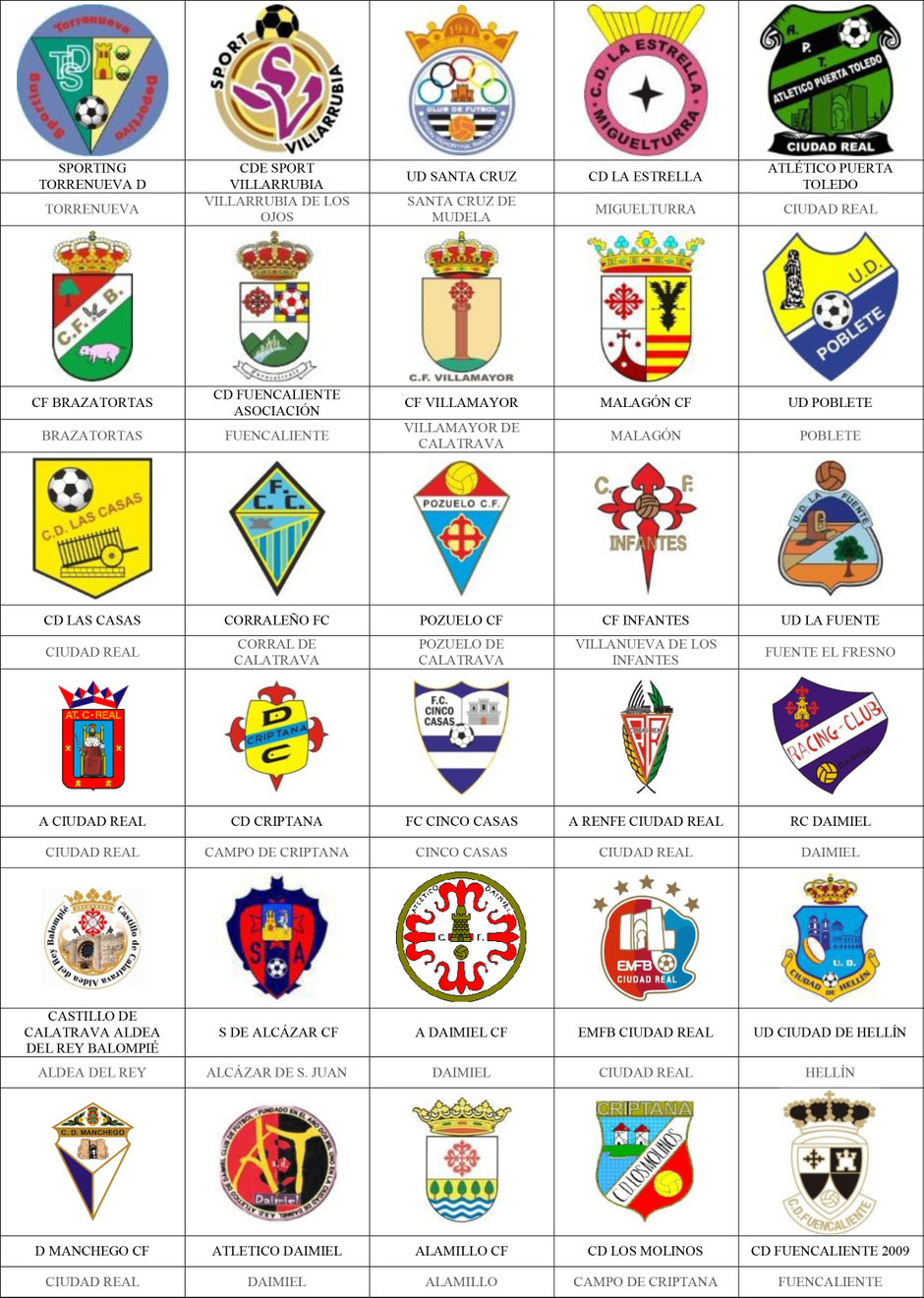 equipos futbol ciudad real