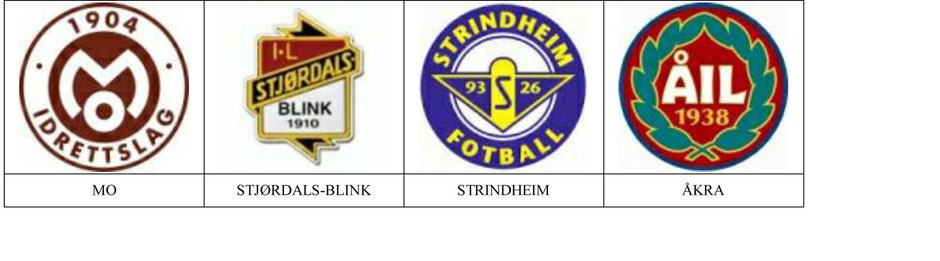 equipos futbol noruega