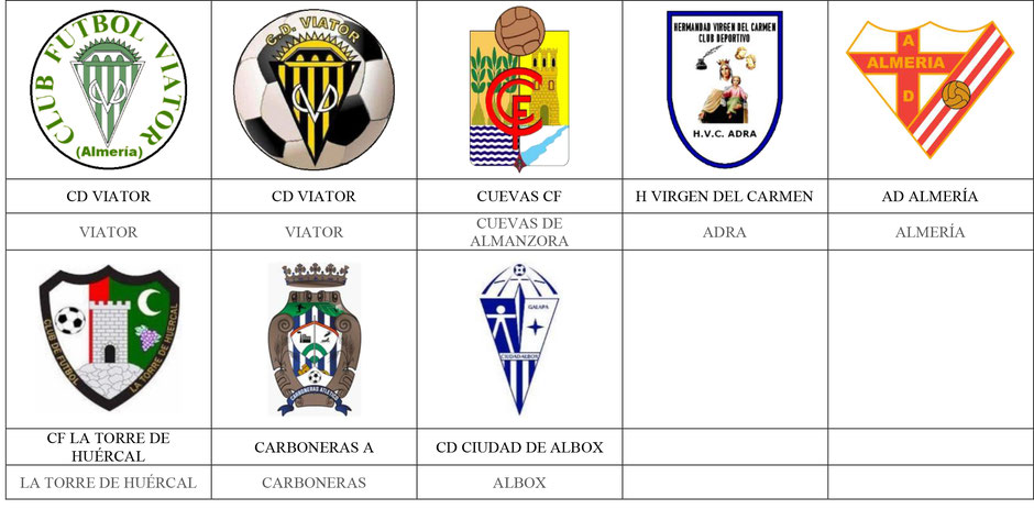 equipos futbol almería almeria
