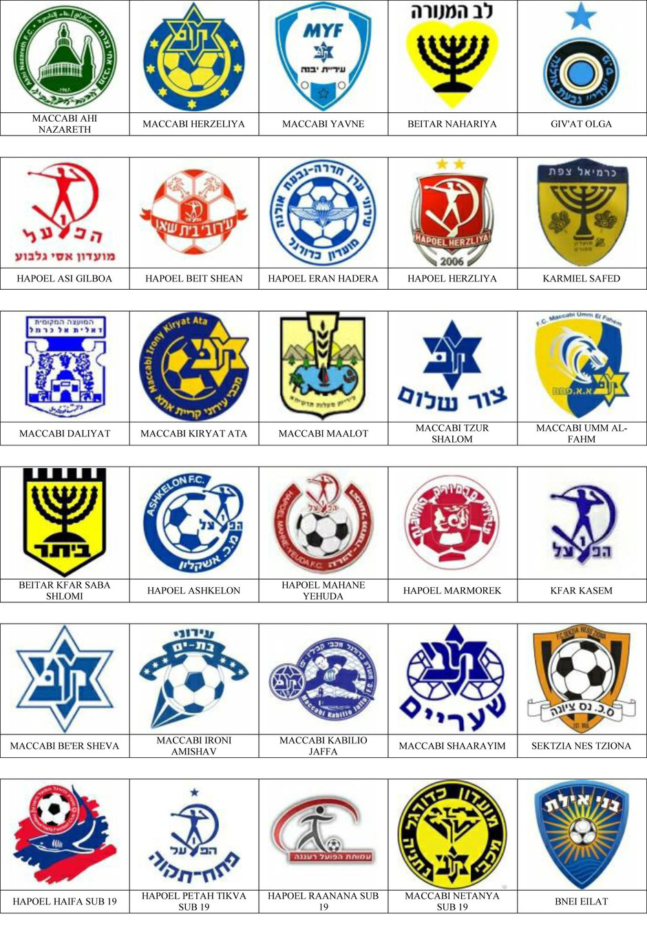 equipos futbol israel
