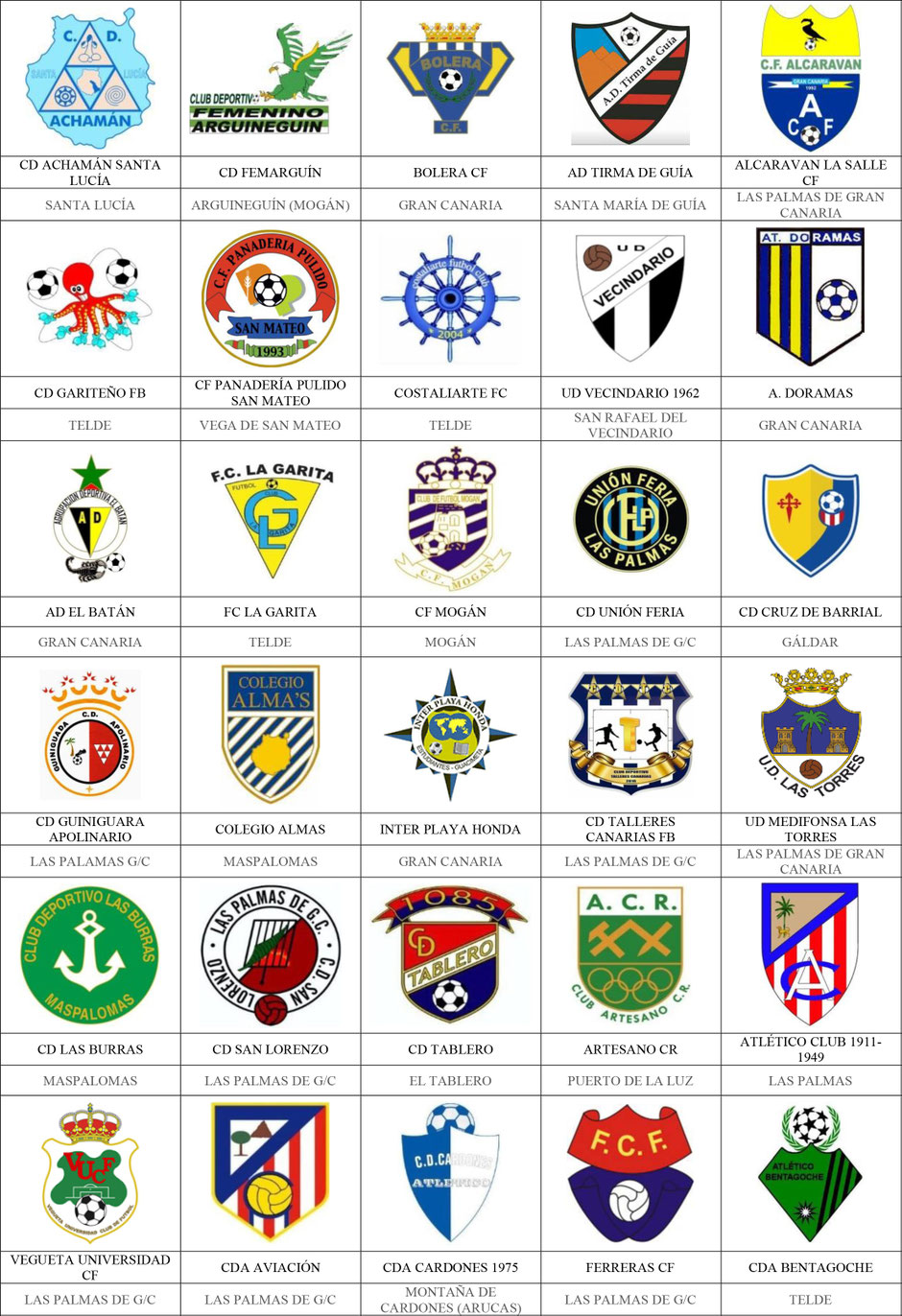 equipos futbol canarias gran canaria