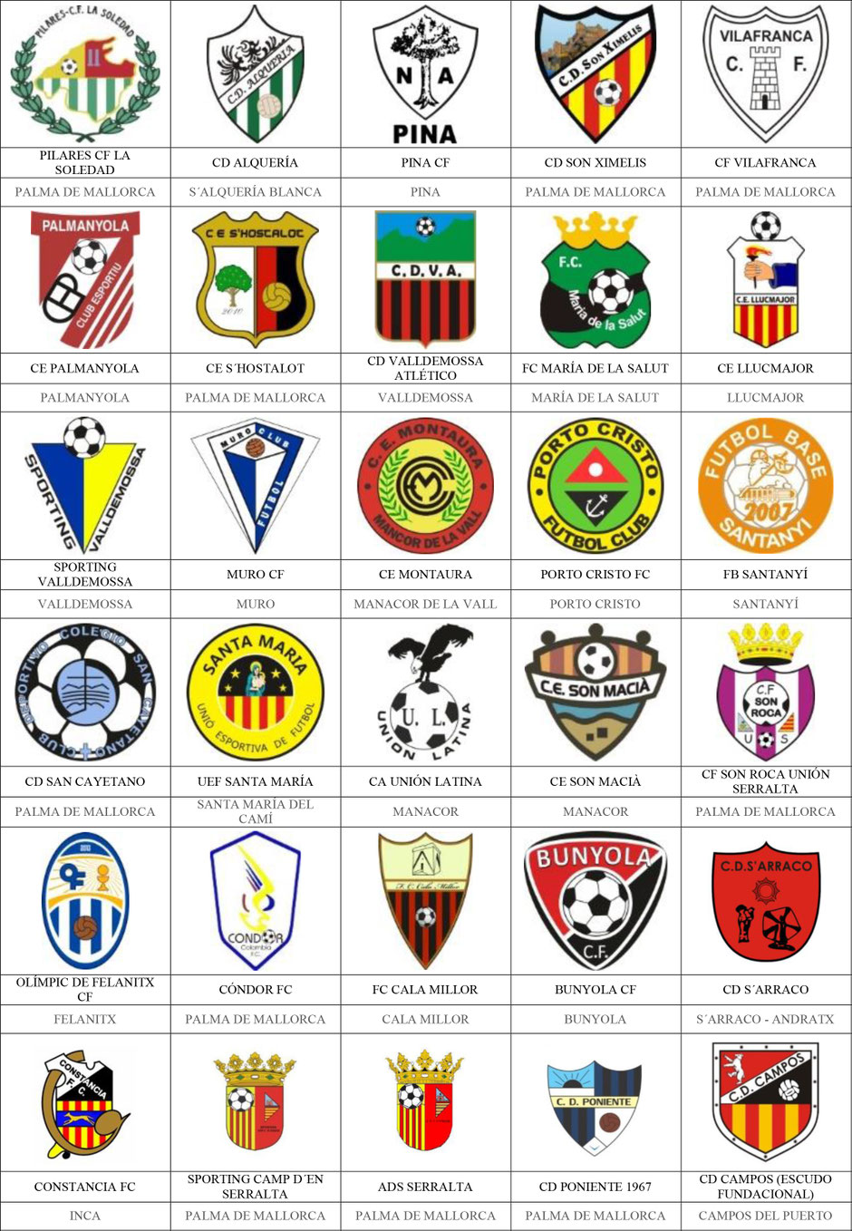 equipos futbol baleares mallorca