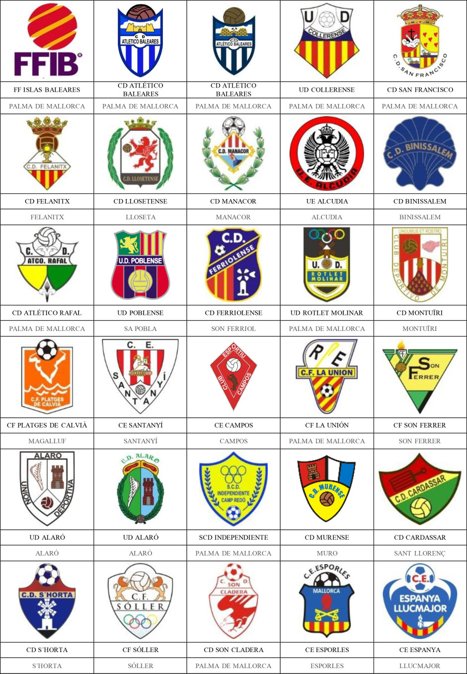 equipos futbol baleares mallorca