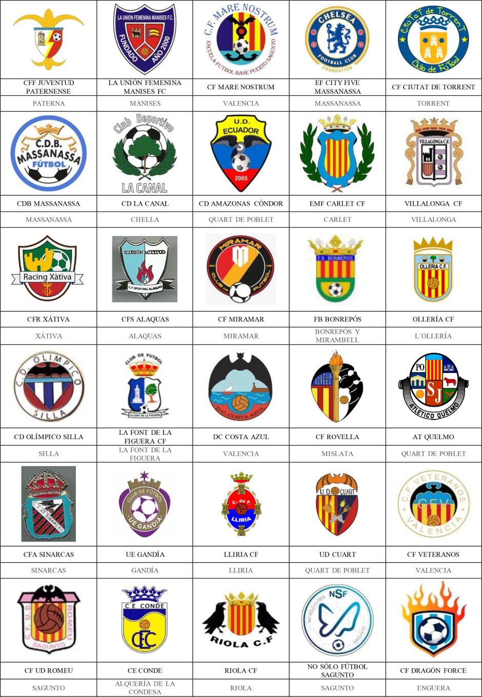 equipos futbol valencia