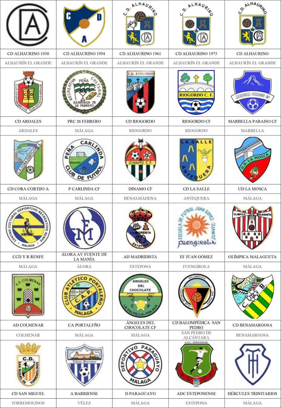 equipos futbol málaga