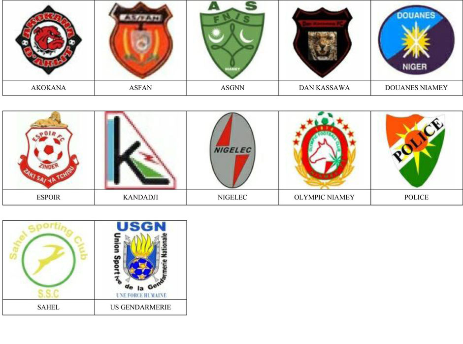 equipos futbol niger