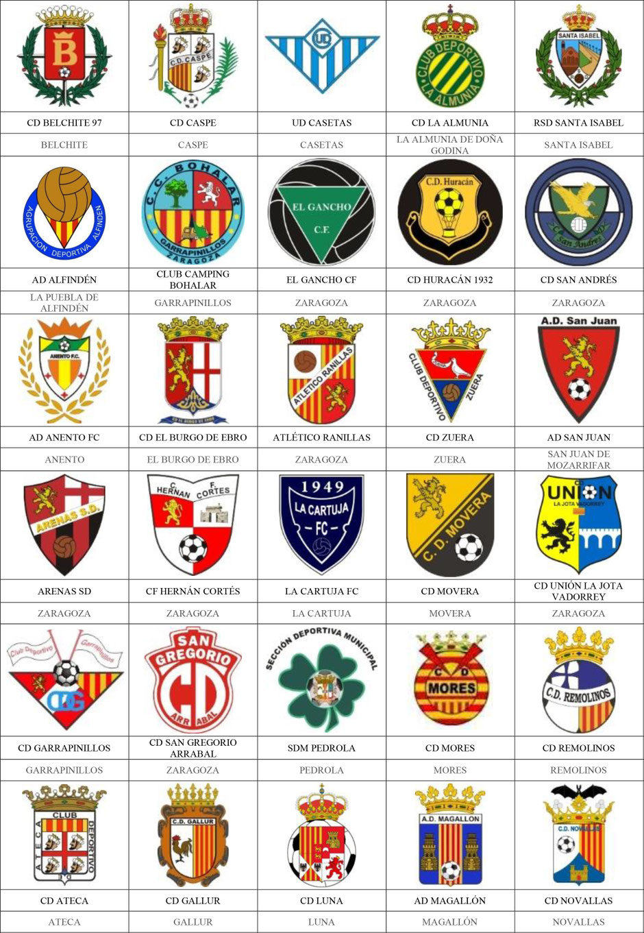 equipos futbol zaragoza