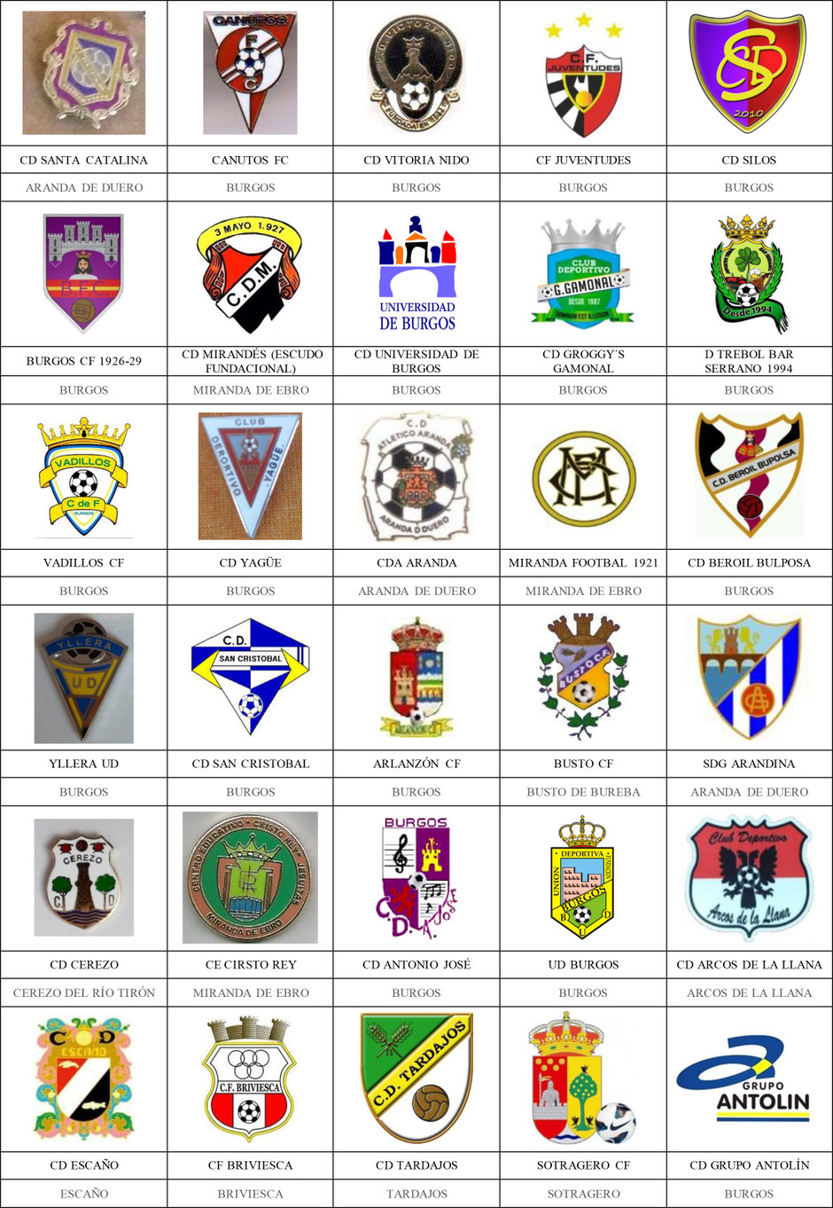 equipos futbol burgos