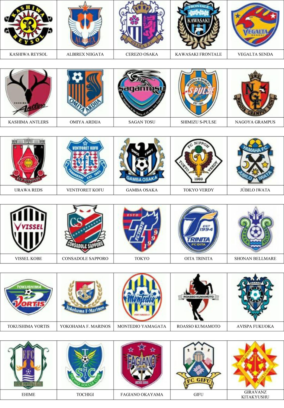 equipos futbol japon