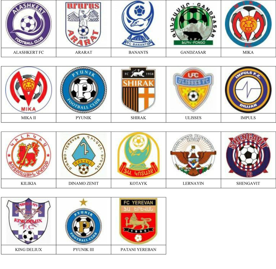 equipos futbol armenia