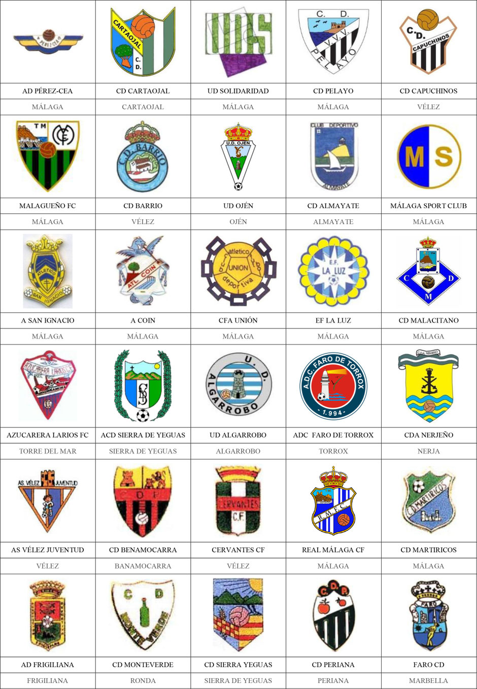 equipos futbol málaga